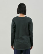 fF165 (cm)@pTCYFM